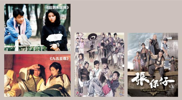 穿越時空的旅程 Journey Across Time & Space