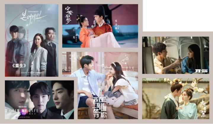 穿越時空的旅程 Journey Across Time & Space