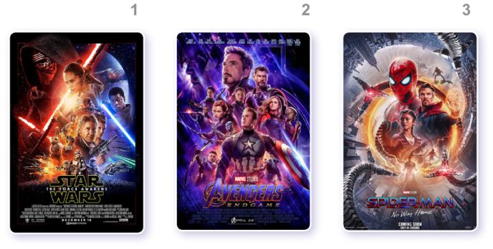 1 Star Wars: The Force Awakens
2 Avengers: Endgame
3 Spider-Man: No Way Home